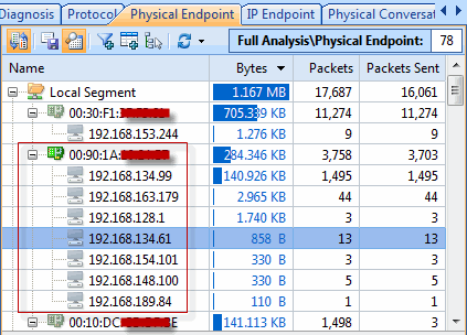 physical-endpoint-tab